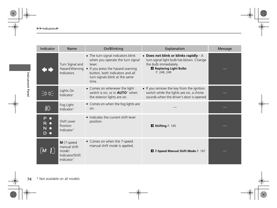 HONDA 2014 CR-Z - Owner's Manual User Manual | Page 75 / 329