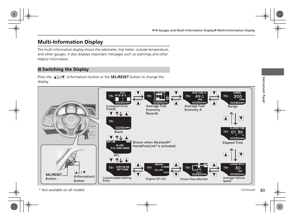 P 83), P83), Multi-information display | HONDA 2014 CR-Z - Owner's Manual User Manual | Page 84 / 329