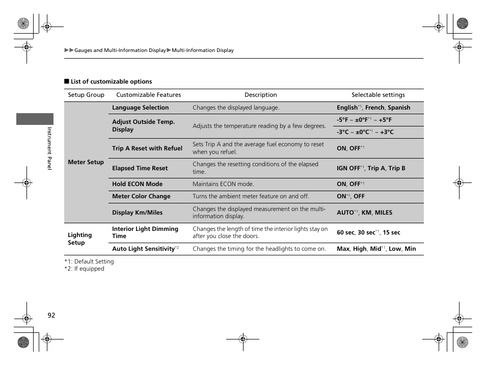 List of customizable options | HONDA 2014 CR-Z - Owner's Manual User Manual | Page 93 / 329