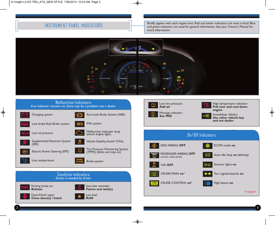 Instrument panel indicators, Malfunction indicators, On/off indicators condition indicators | HONDA 2014 Insight (EX) - Technology Reference Guide User Manual | Page 3 / 10
