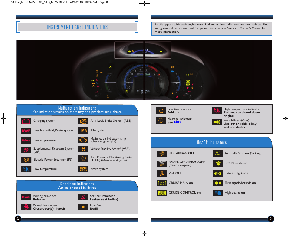 Instrument panel indicators, Malfunction indicators, On/off indicators | Condition indicators | HONDA 2014 Insight (EX with Navigation) - Technology Reference Guide User Manual | Page 3 / 16