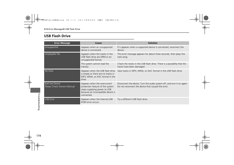 Usb flash drive | HONDA 2014 Insight - Navigation Manual User Manual | Page 176 / 203