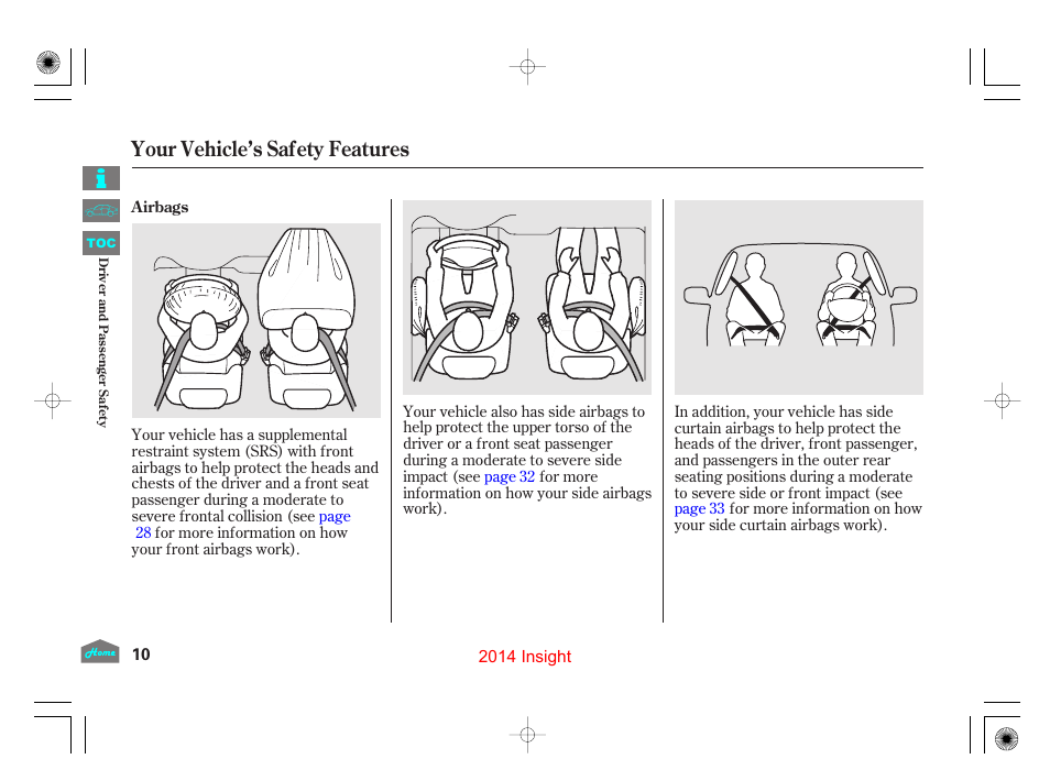 Airbags, P.10, P.10) | Your vehicle’s safety features | HONDA 2014 Insight - Owner's Manual User Manual | Page 13 / 411