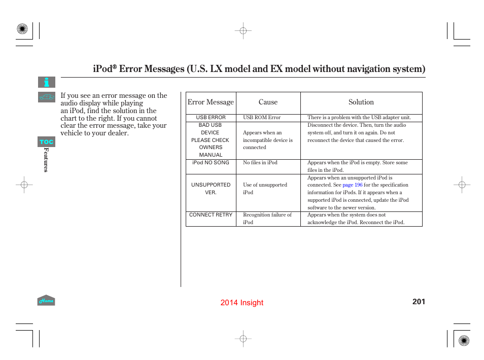 Ipod error messages, 2014 insight | HONDA 2014 Insight - Owner's Manual User Manual | Page 204 / 411