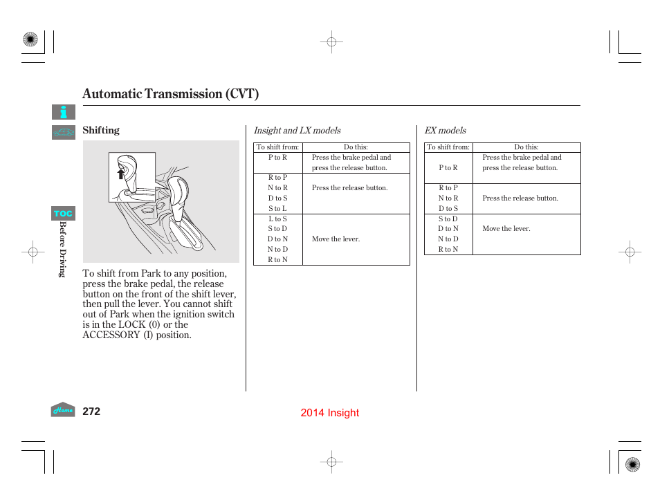 Automatic transmission (cvt), 2014 insight | HONDA 2014 Insight - Owner's Manual User Manual | Page 275 / 411