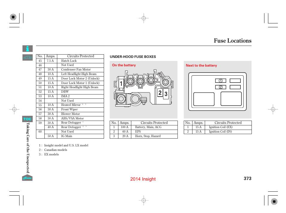 Fuse locations, 2014 insight | HONDA 2014 Insight - Owner's Manual User Manual | Page 376 / 411