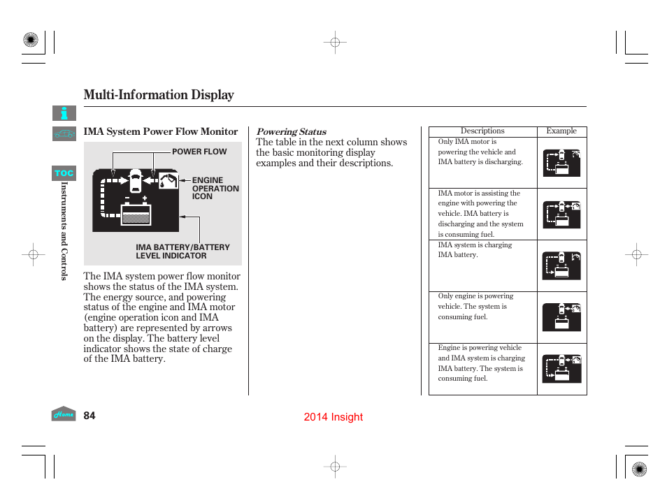 Multi-information display, 2014 insight | HONDA 2014 Insight - Owner's Manual User Manual | Page 87 / 411