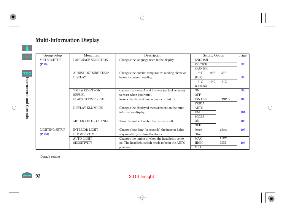 Multi-information display, 2014 insight | HONDA 2014 Insight - Owner's Manual User Manual | Page 95 / 411