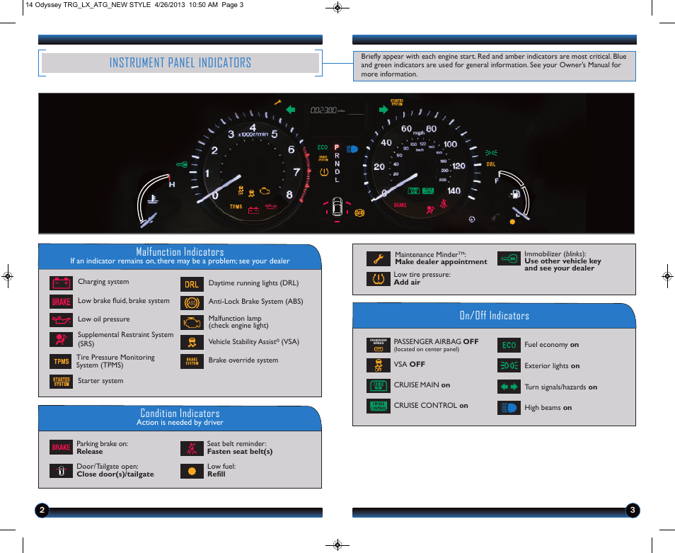Instrument panel indicators, Malfunction indicators, On/off indicators condition indicators | HONDA 2014 Odyssey (LX) - Technology Reference Guide User Manual | Page 3 / 12