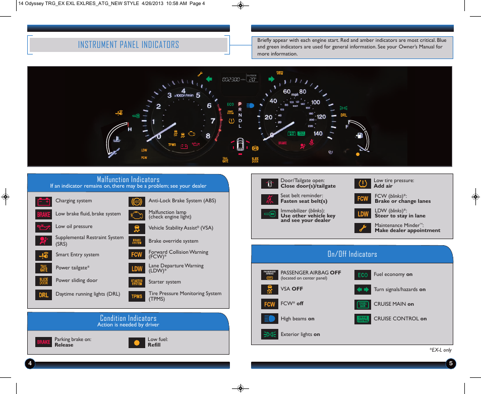 Instrument panel indicators, Malfunction indicators, On/off indicators condition indicators | HONDA 2014 Odyssey (LX, EX, EX-L and EX-L w/ RES) - Technology Reference Guide User Manual | Page 4 / 17