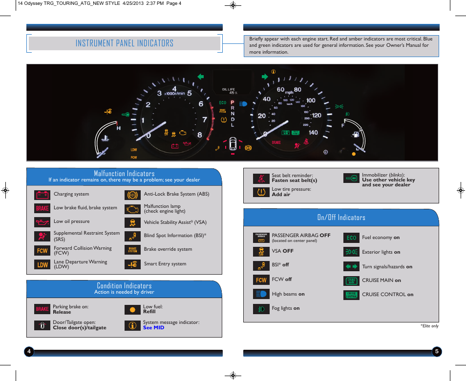 Instrument panel indicators, Malfunction indicators, On/off indicators condition indicators | HONDA 2014 Odyssey (Touring and Touring Elite) - Technology Reference Guide User Manual | Page 4 / 25