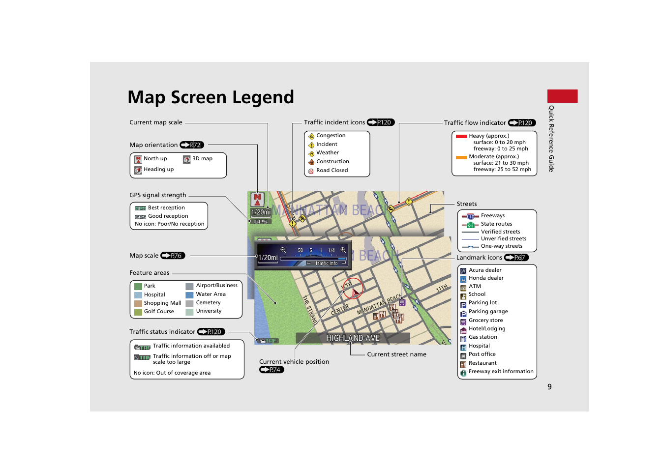 Map screen legend | HONDA 2014 Odyssey - Navigation Manual User Manual | Page 10 / 327