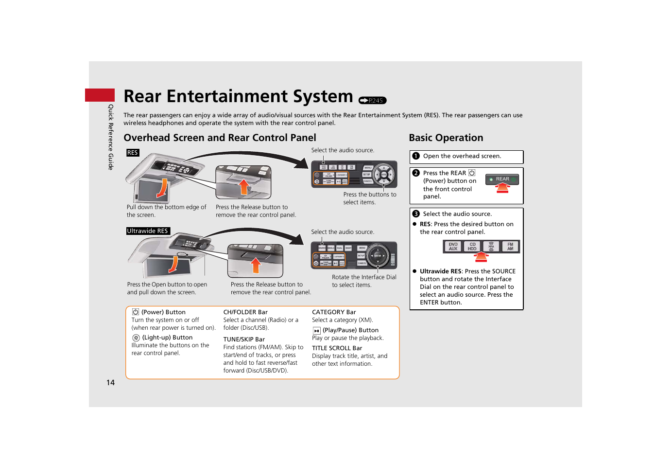 Rear entertainment system, Overhead screen and rear control panel, Basic operation | HONDA 2014 Odyssey - Navigation Manual User Manual | Page 15 / 327