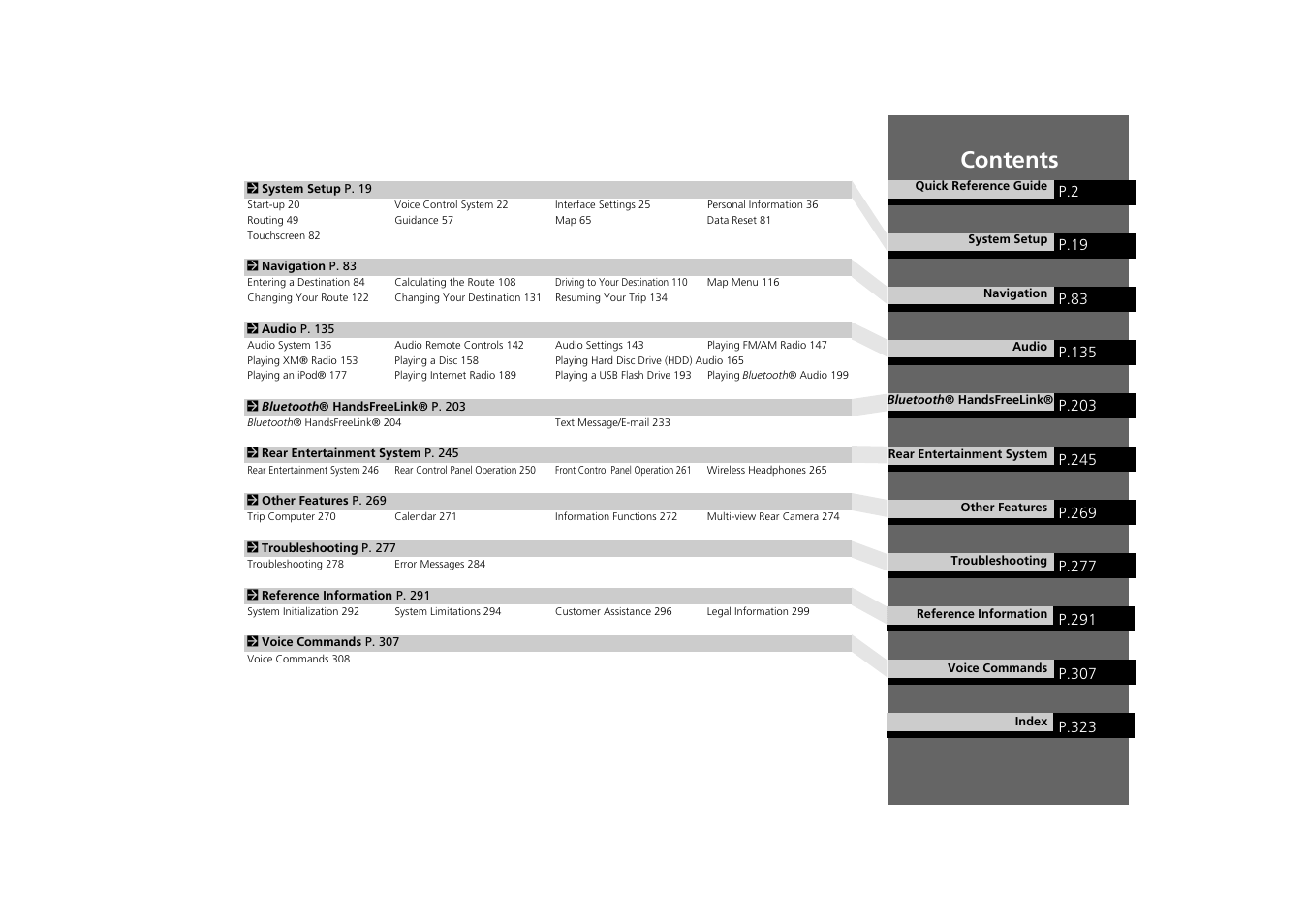 HONDA 2014 Odyssey - Navigation Manual User Manual | Page 2 / 327