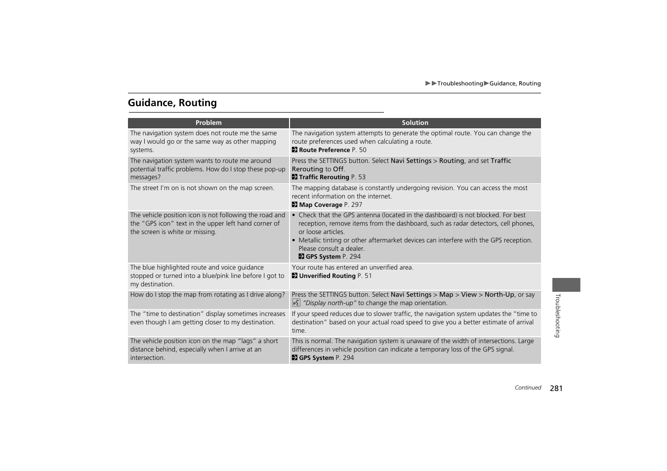 Guidance, routing | HONDA 2014 Odyssey - Navigation Manual User Manual | Page 282 / 327