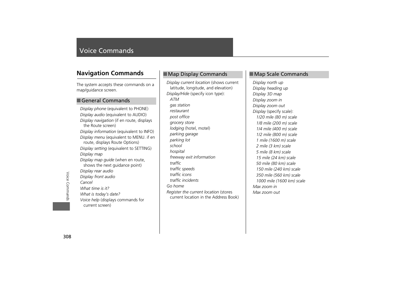 Voice commands 308, P308), Ng. 2 | Voice commands, P. 308, 2 map display commands p. 308, 2 map scale commands p. 308, Navigation commands | HONDA 2014 Odyssey - Navigation Manual User Manual | Page 309 / 327