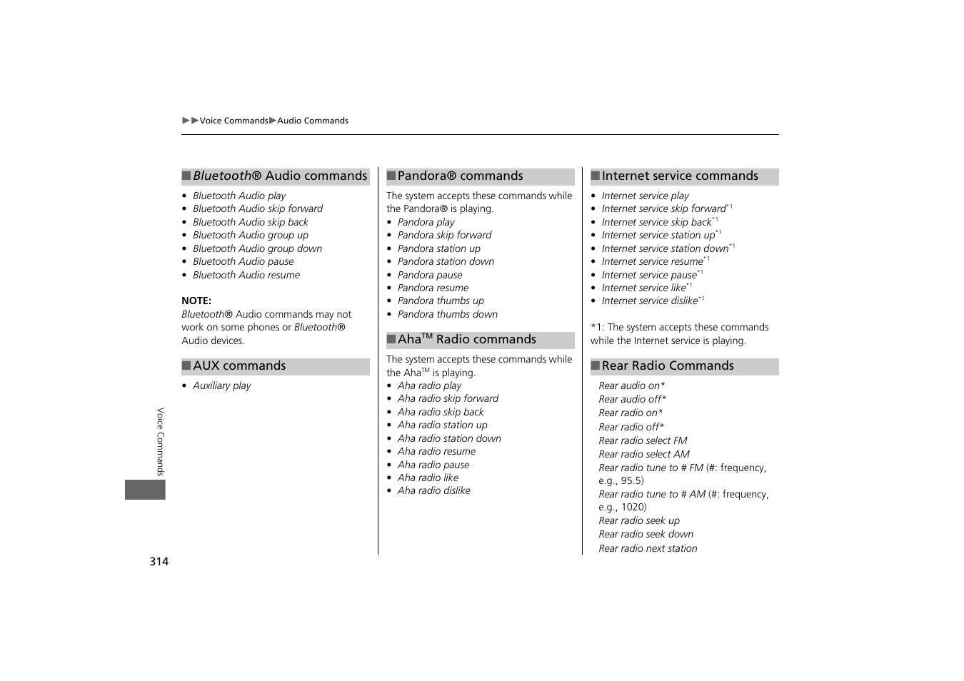 HONDA 2014 Odyssey - Navigation Manual User Manual | Page 315 / 327