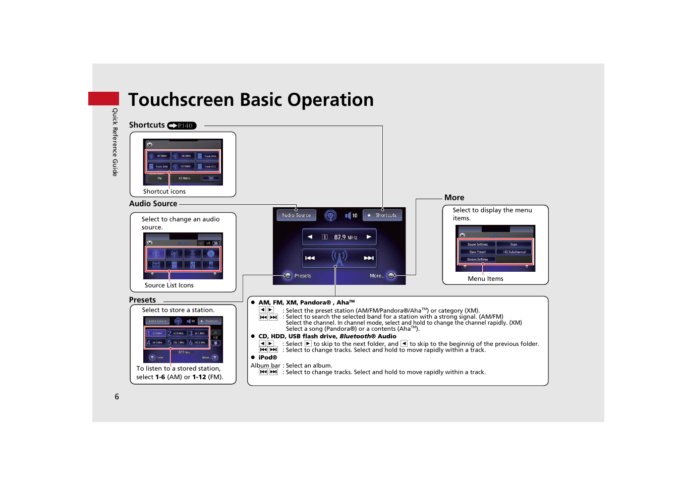 Touchscreen basic operation | HONDA 2014 Odyssey - Navigation Manual User Manual | Page 7 / 327