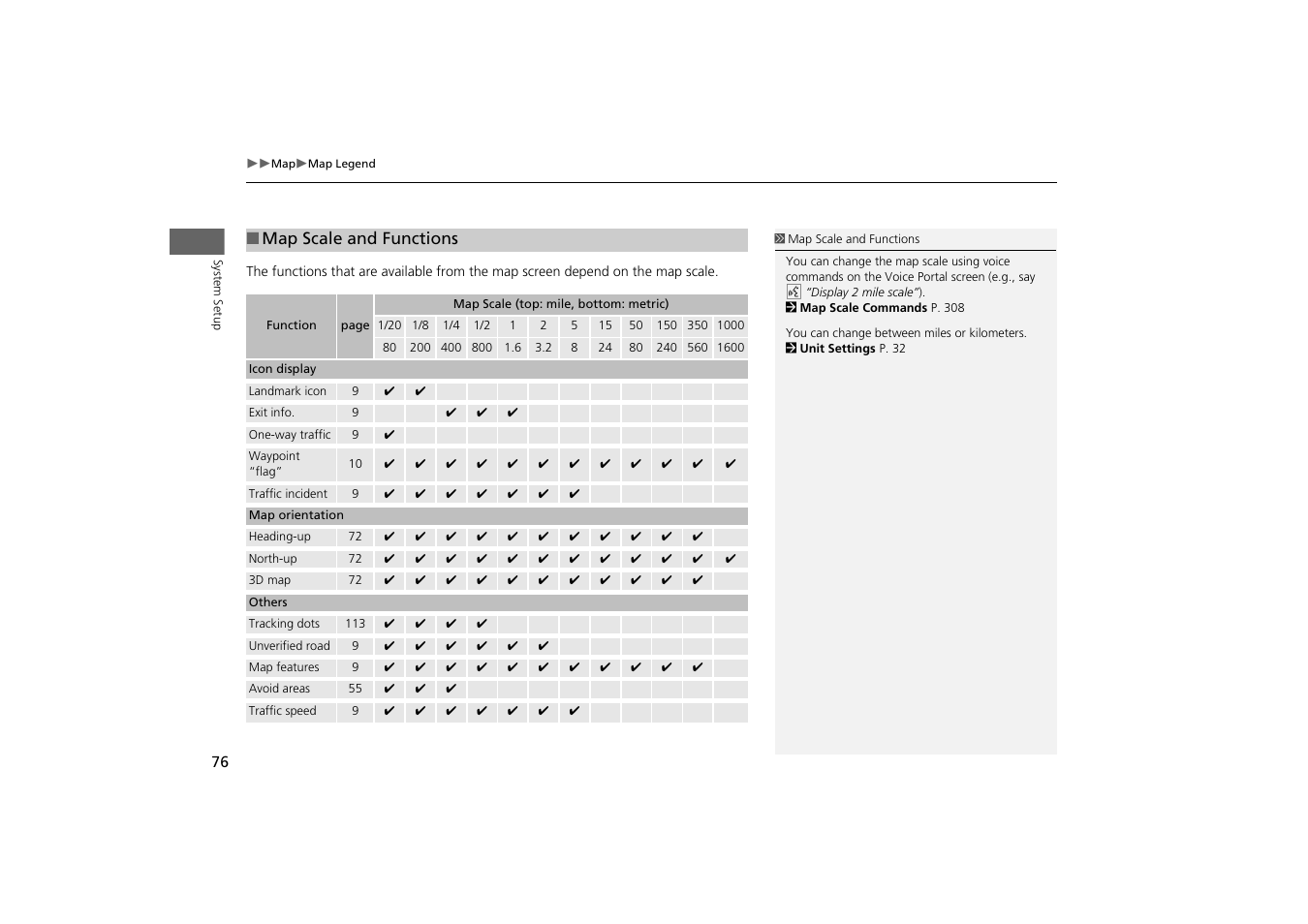 P76) | HONDA 2014 Odyssey - Navigation Manual User Manual | Page 77 / 327