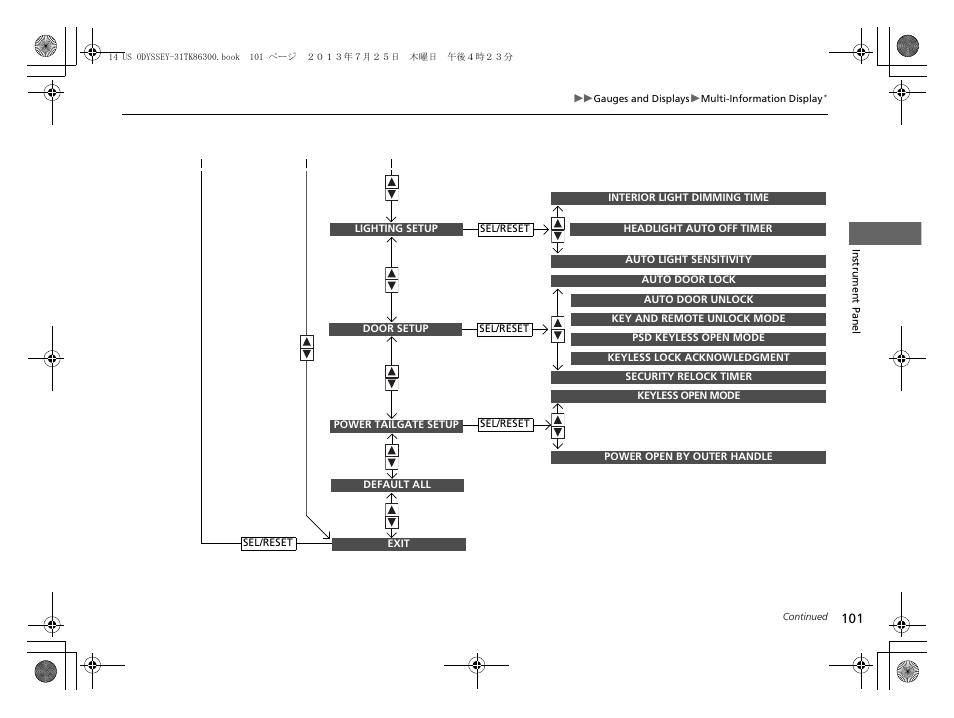 HONDA 2014 Odyssey - Owner's Manual User Manual | Page 102 / 565