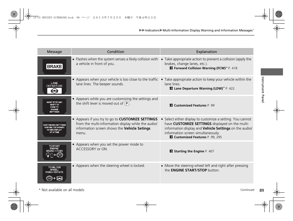 HONDA 2014 Odyssey - Owner's Manual User Manual | Page 90 / 565