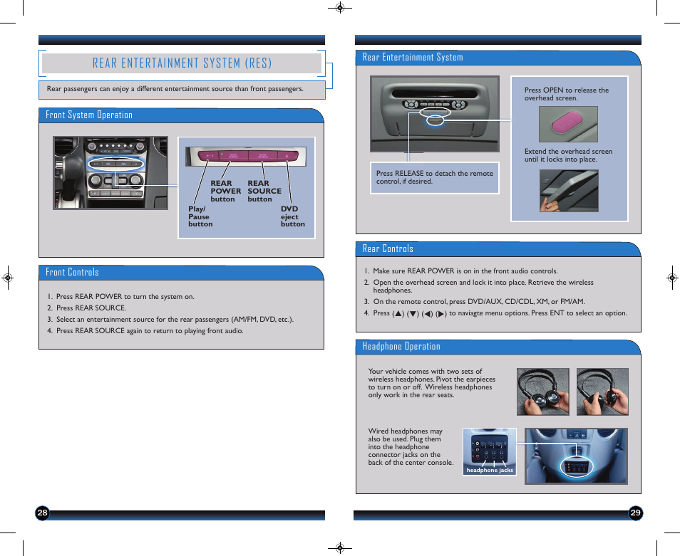 Rear entertainment system (res) | HONDA 2014 Pilot (Touring) - Technology Reference Guide User Manual | Page 16 / 17