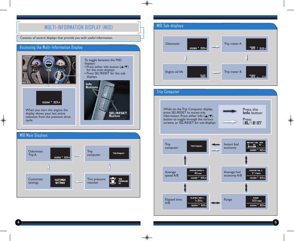 Multi-information display (mid) | HONDA 2014 Pilot (Touring) - Technology Reference Guide User Manual | Page 4 / 17