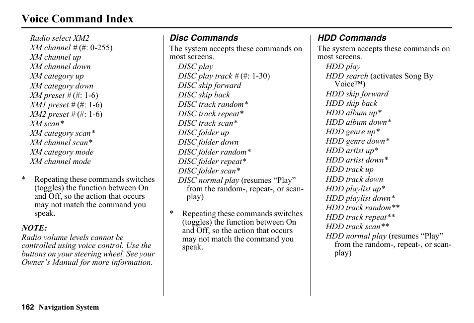 Voice command index | HONDA 2014 Pilot - Navigation Manual User Manual | Page 163 / 179