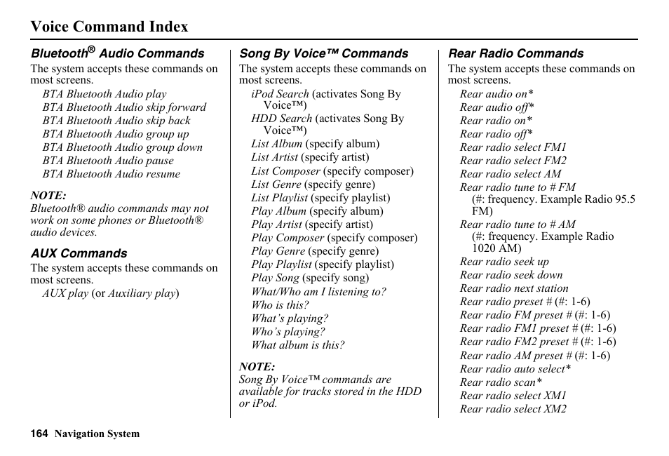 Voice command index | HONDA 2014 Pilot - Navigation Manual User Manual | Page 165 / 179