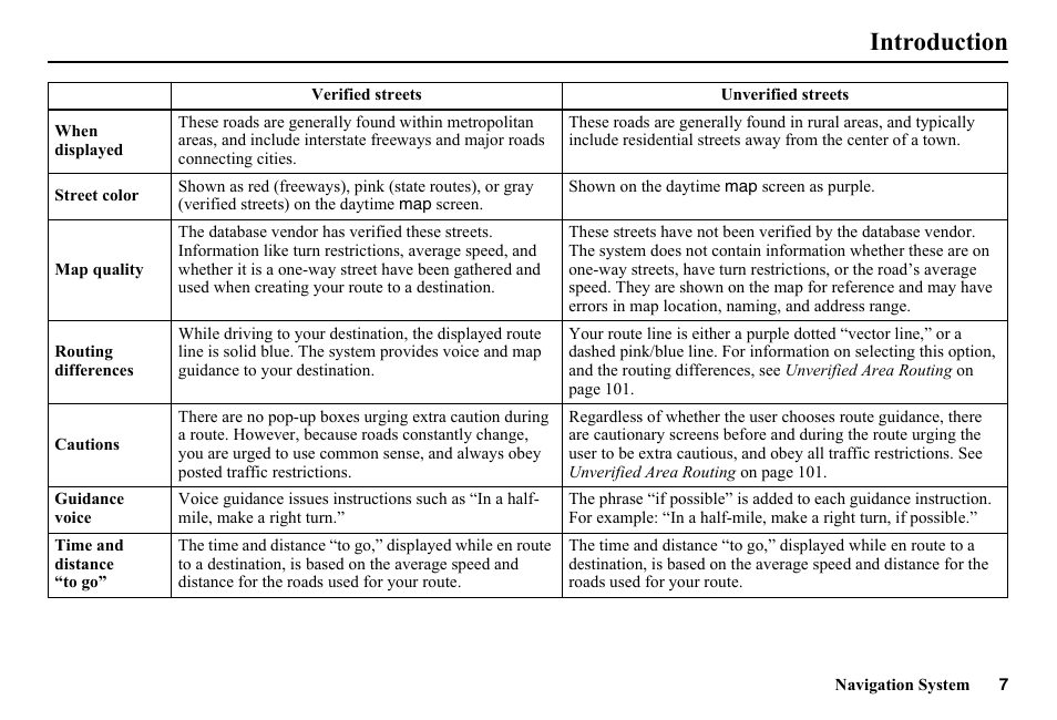 Introduction | HONDA 2014 Pilot - Navigation Manual User Manual | Page 8 / 179