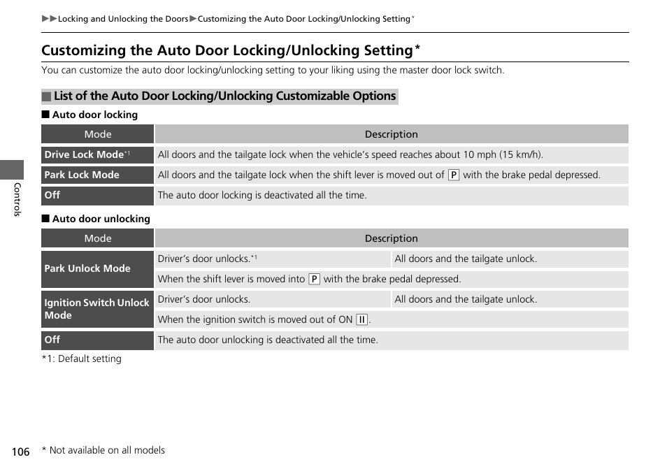 Customizing the auto door locking, Unlocking setting, P. 106 | HONDA 2014 Pilot - Owner's Manual User Manual | Page 107 / 488