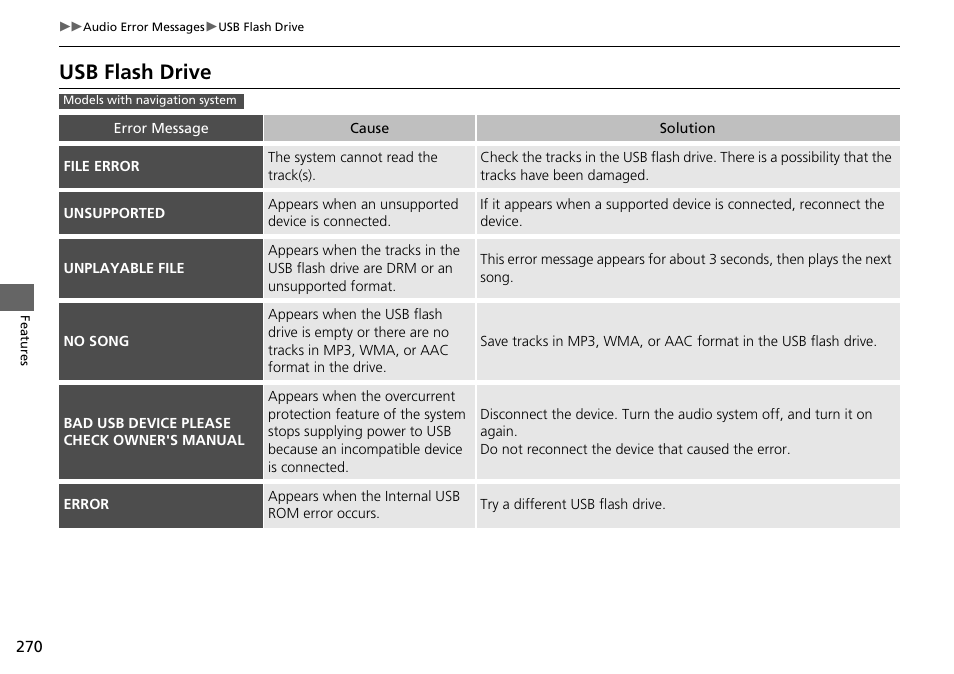 Usb flash drive | HONDA 2014 Pilot - Owner's Manual User Manual | Page 271 / 488