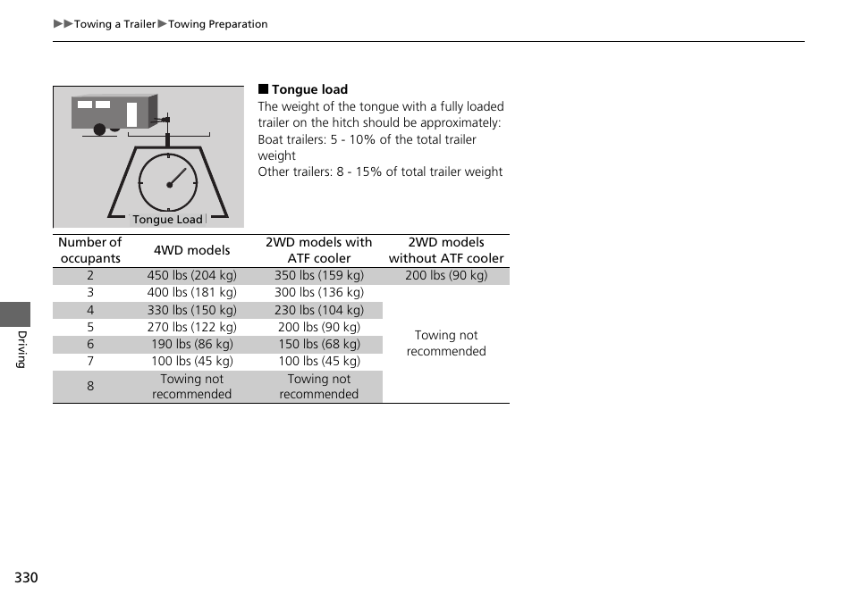 HONDA 2014 Pilot - Owner's Manual User Manual | Page 331 / 488