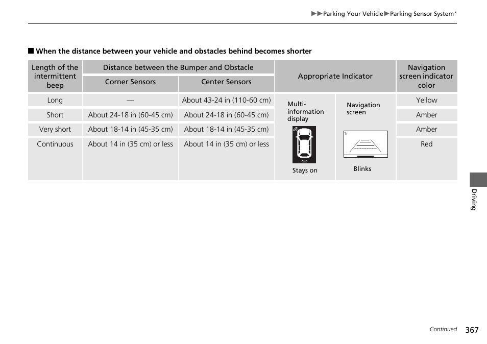 HONDA 2014 Pilot - Owner's Manual User Manual | Page 368 / 488