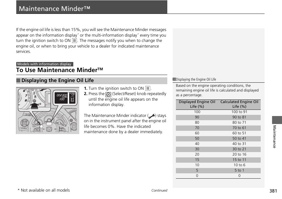 Maintenance minder™ p, Maintenance minder™ p. 381, Maintenance minder | Displaying the engine oil life | HONDA 2014 Pilot - Owner's Manual User Manual | Page 382 / 488