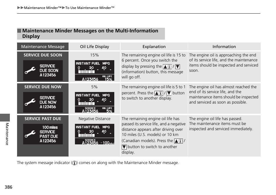 Maintenance minder messages on the multi, Information display p. 386 | HONDA 2014 Pilot - Owner's Manual User Manual | Page 387 / 488