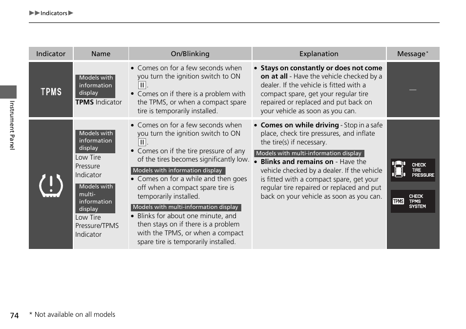 HONDA 2014 Pilot - Owner's Manual User Manual | Page 75 / 488