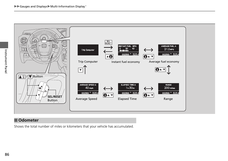 Odometer | HONDA 2014 Pilot - Owner's Manual User Manual | Page 87 / 488