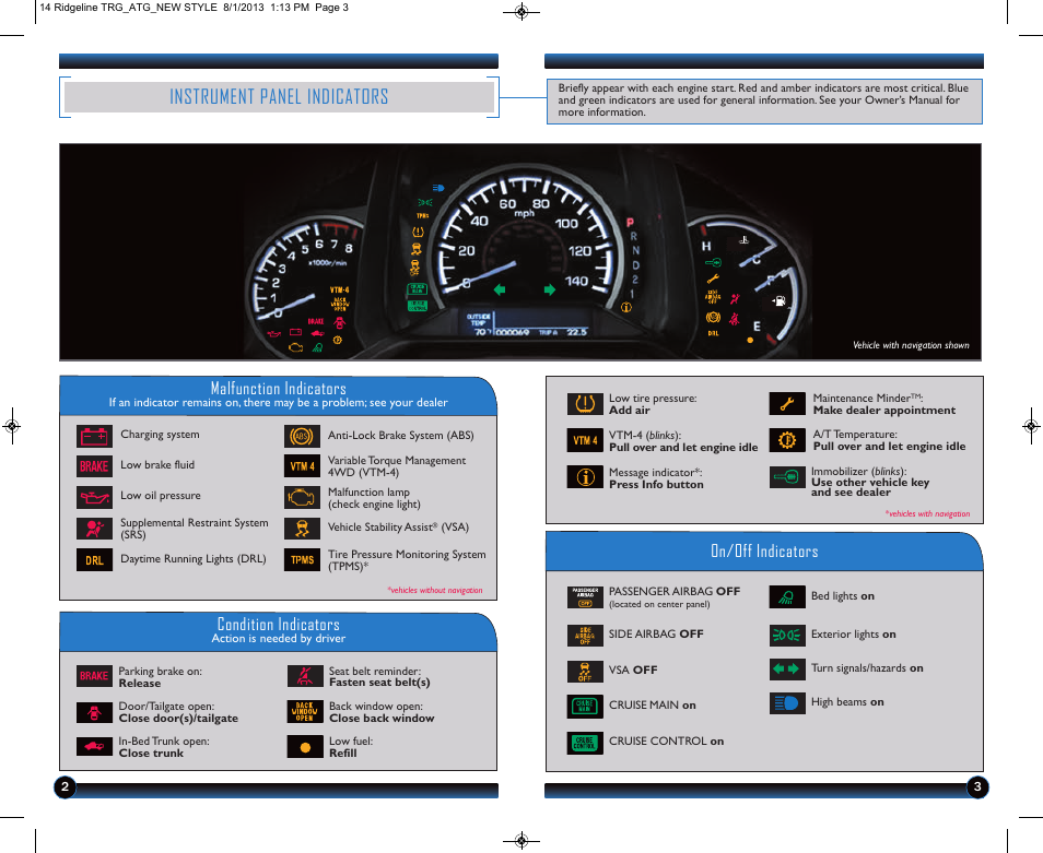 Instrument panel indicators, Malfunction indicators, On/off indicators condition indicators | HONDA 2014 Ridgeline - Technology Reference Guide User Manual | Page 3 / 12