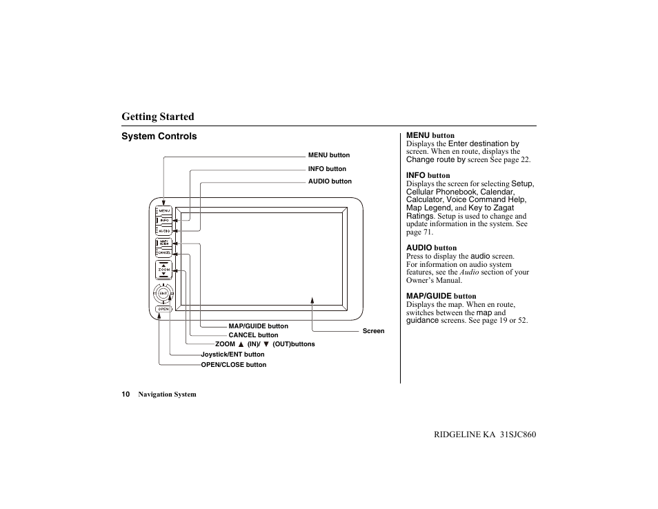 Getting started | HONDA 2014 Ridgeline - Navigation Manual User Manual | Page 10 / 151