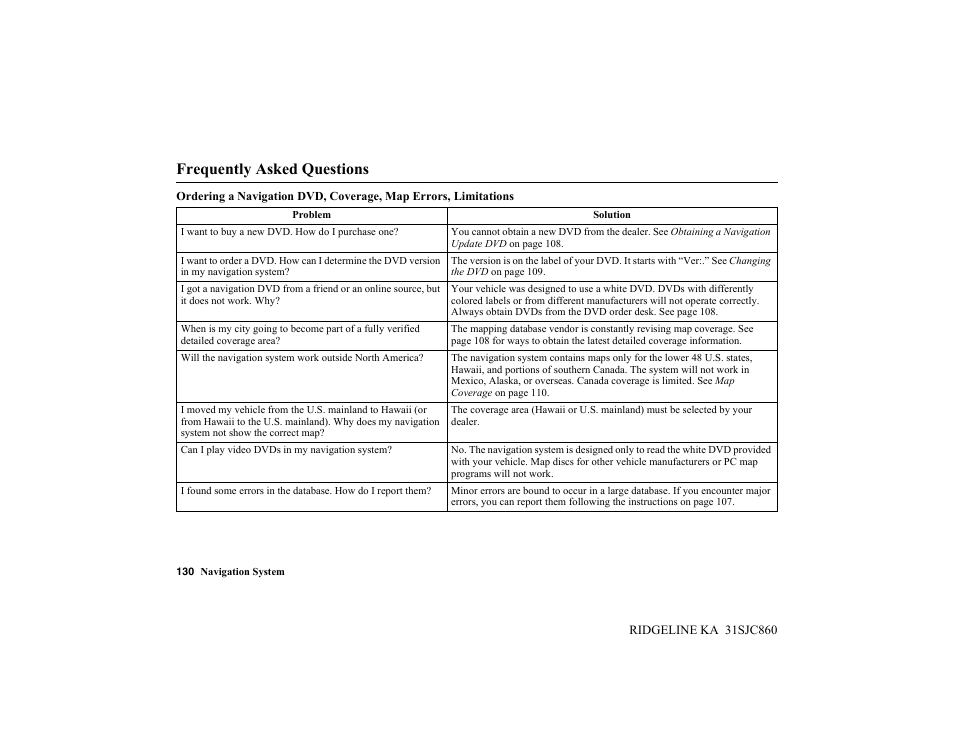 Frequently asked questions | HONDA 2014 Ridgeline - Navigation Manual User Manual | Page 130 / 151