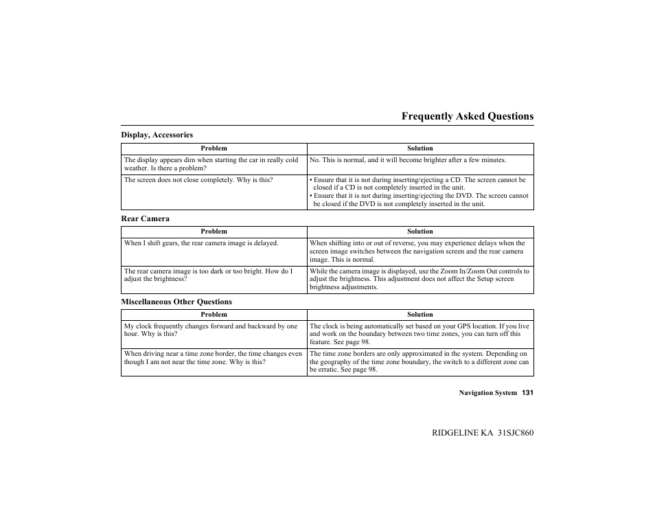 Frequently asked questions | HONDA 2014 Ridgeline - Navigation Manual User Manual | Page 131 / 151