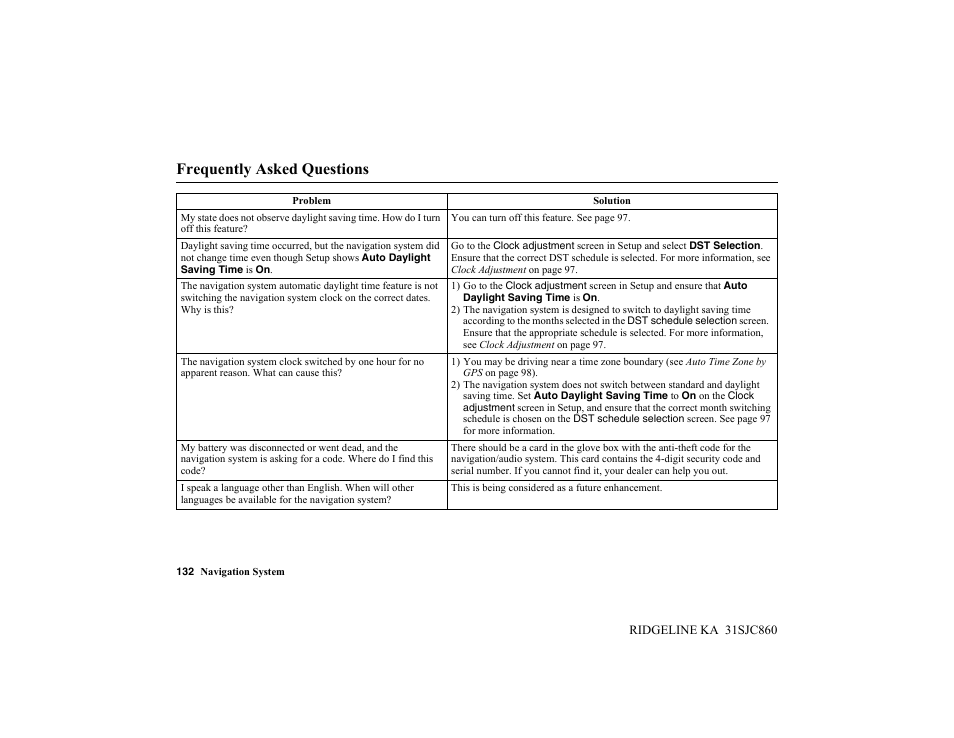 Frequently asked questions | HONDA 2014 Ridgeline - Navigation Manual User Manual | Page 132 / 151