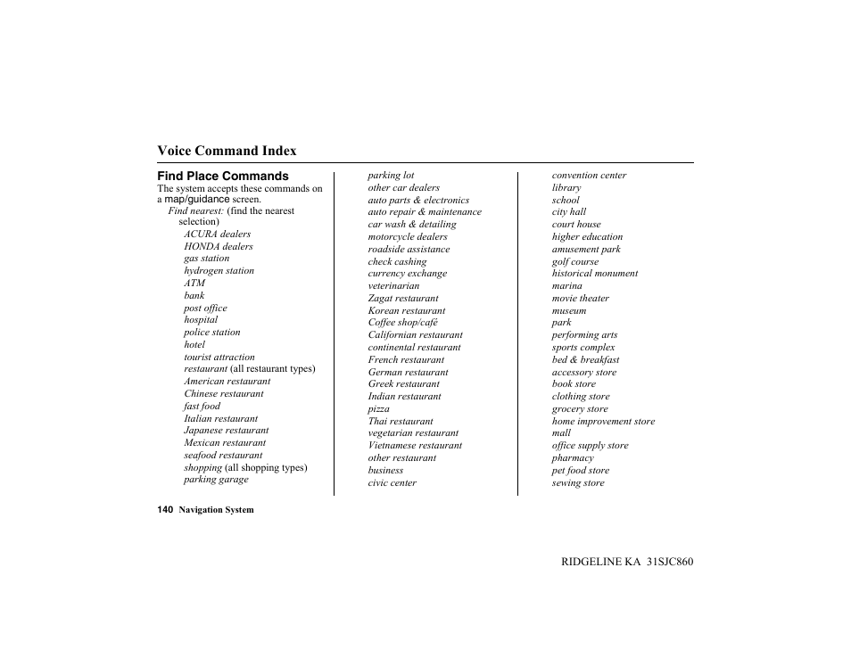 Voice command index | HONDA 2014 Ridgeline - Navigation Manual User Manual | Page 140 / 151