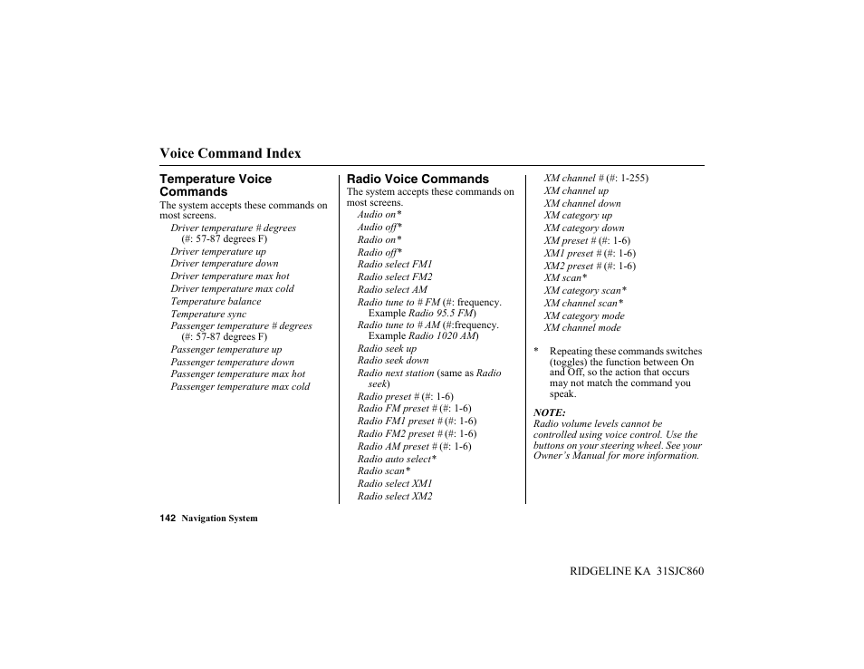 Voice command index | HONDA 2014 Ridgeline - Navigation Manual User Manual | Page 142 / 151