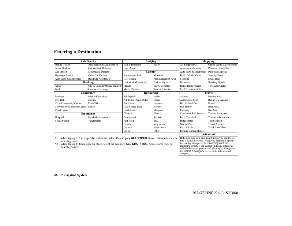 Entering a destination | HONDA 2014 Ridgeline - Navigation Manual User Manual | Page 34 / 151