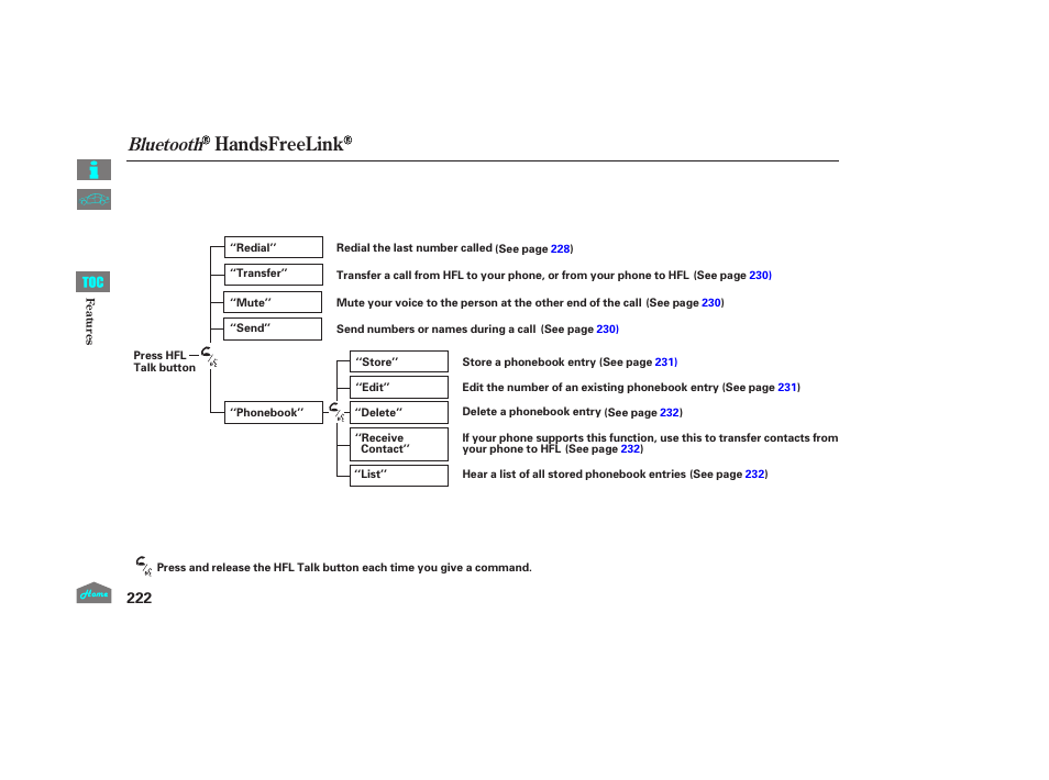 Handsfreelink, Bluetooth | HONDA 2014 Ridgeline - Owner's Manual User Manual | Page 227 / 422