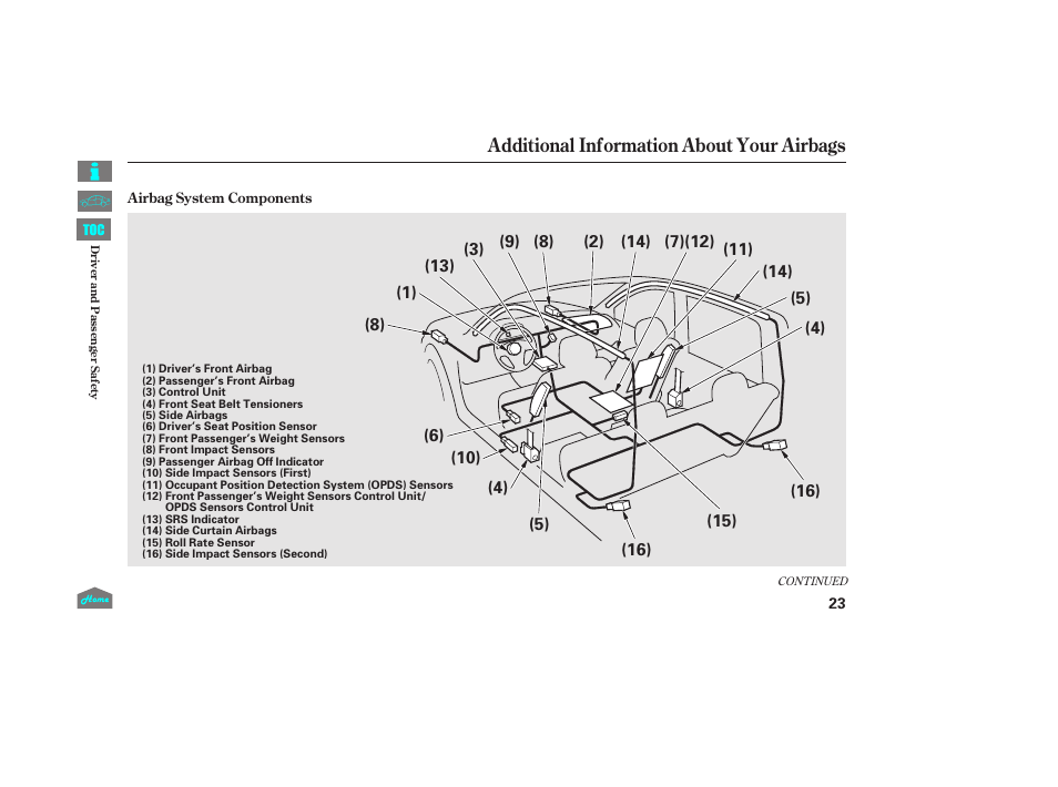 Additional information about your airbags | HONDA 2014 Ridgeline - Owner's Manual User Manual | Page 28 / 422