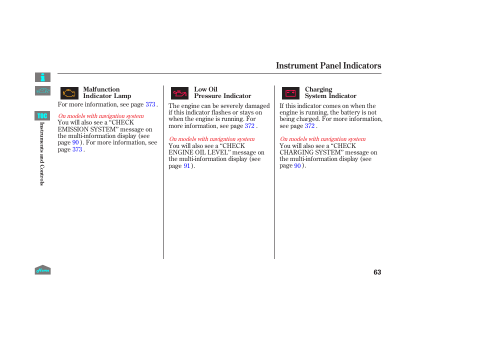 P.63), Instrument panel indicators | HONDA 2014 Ridgeline - Owner's Manual User Manual | Page 68 / 422