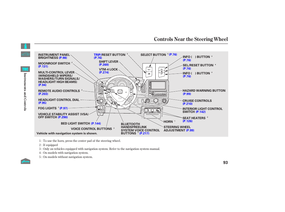 Controls near the steering wheel | HONDA 2014 Ridgeline - Owner's Manual User Manual | Page 98 / 422